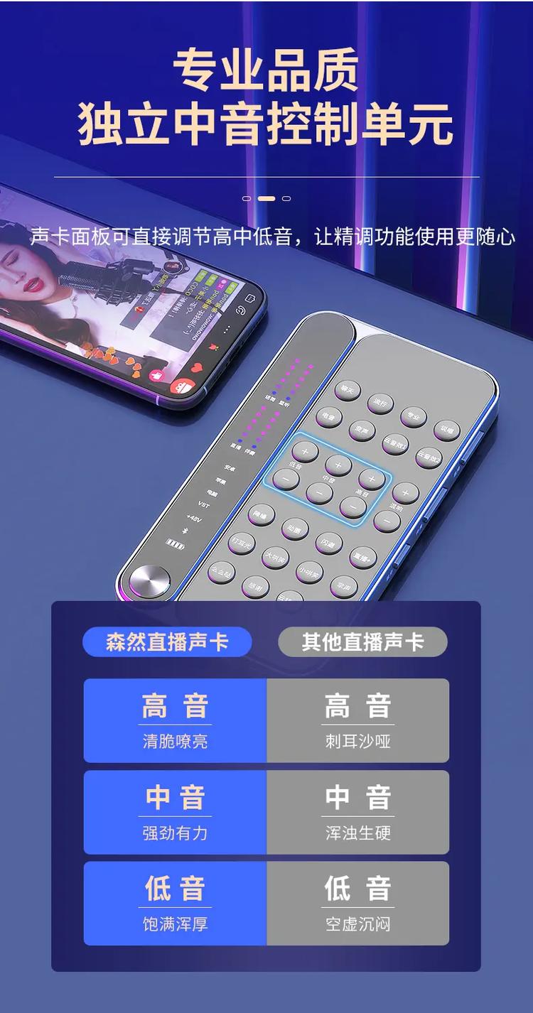 森然声卡支持录抖音吗
