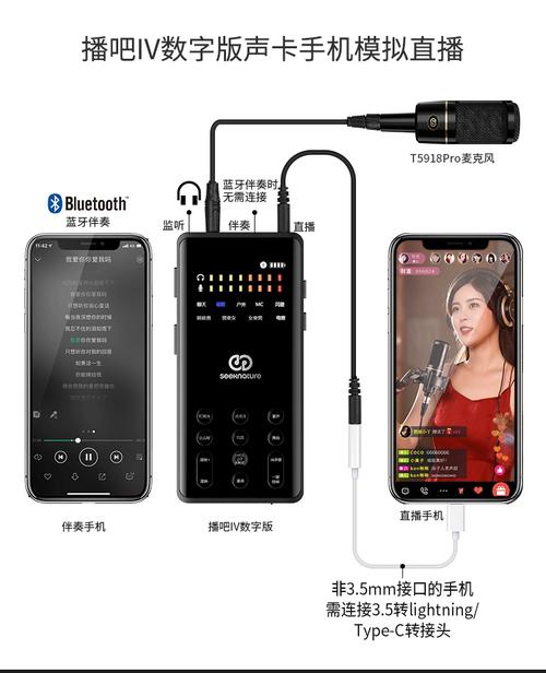 森然声卡支持录抖音吗