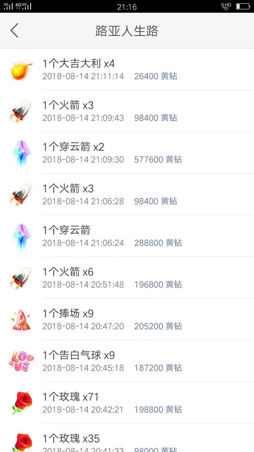 快手直播送的礼物价格