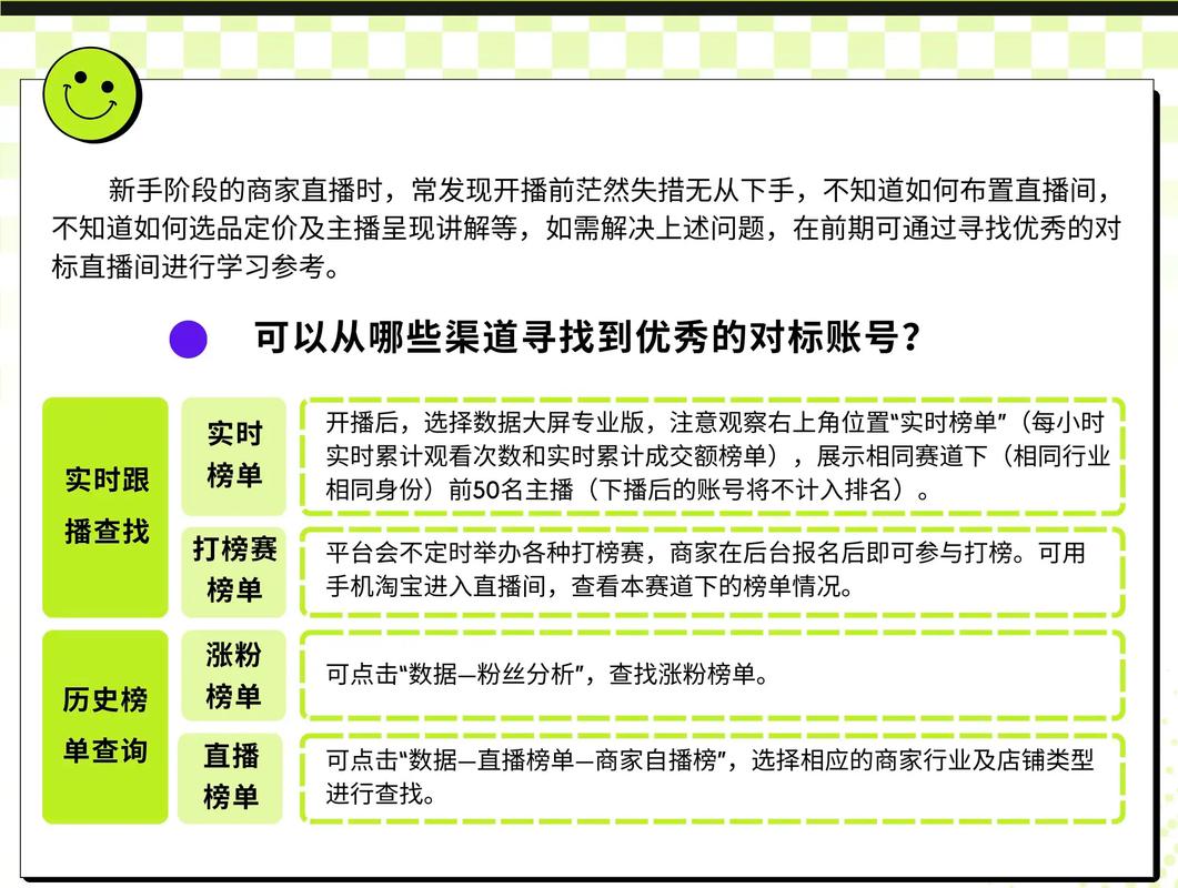 淘宝直播商家 申请