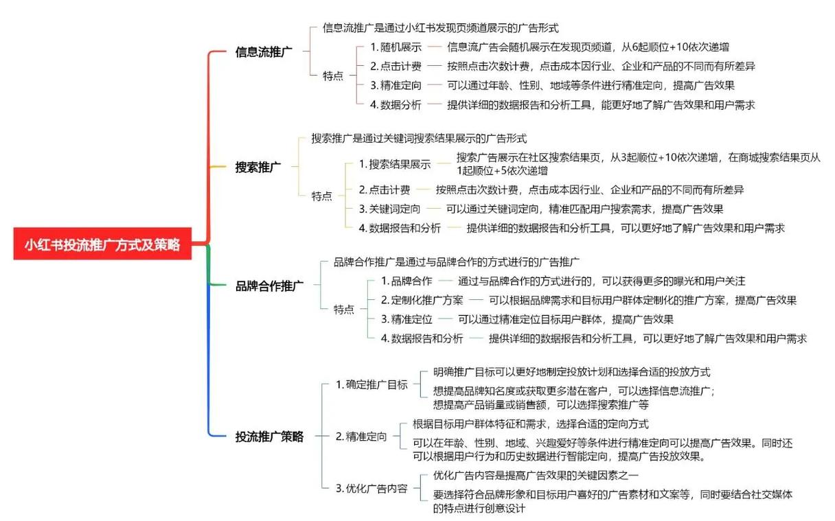 公司抖音活动策划方案