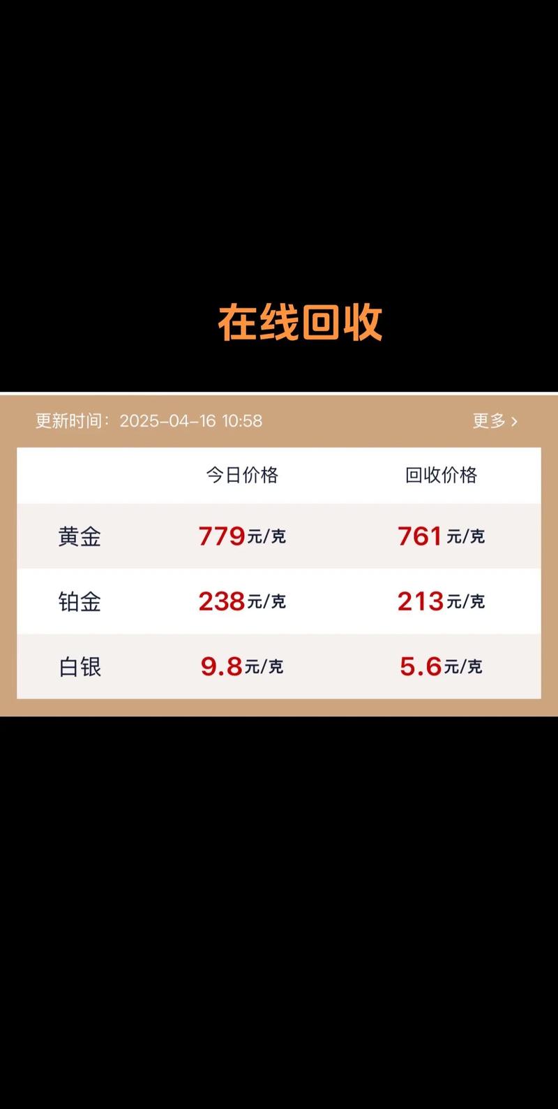 抖音发布广告多少银子