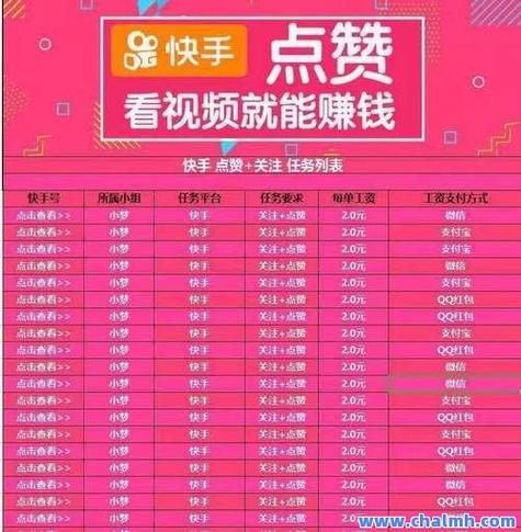 快手多少个双击上热门