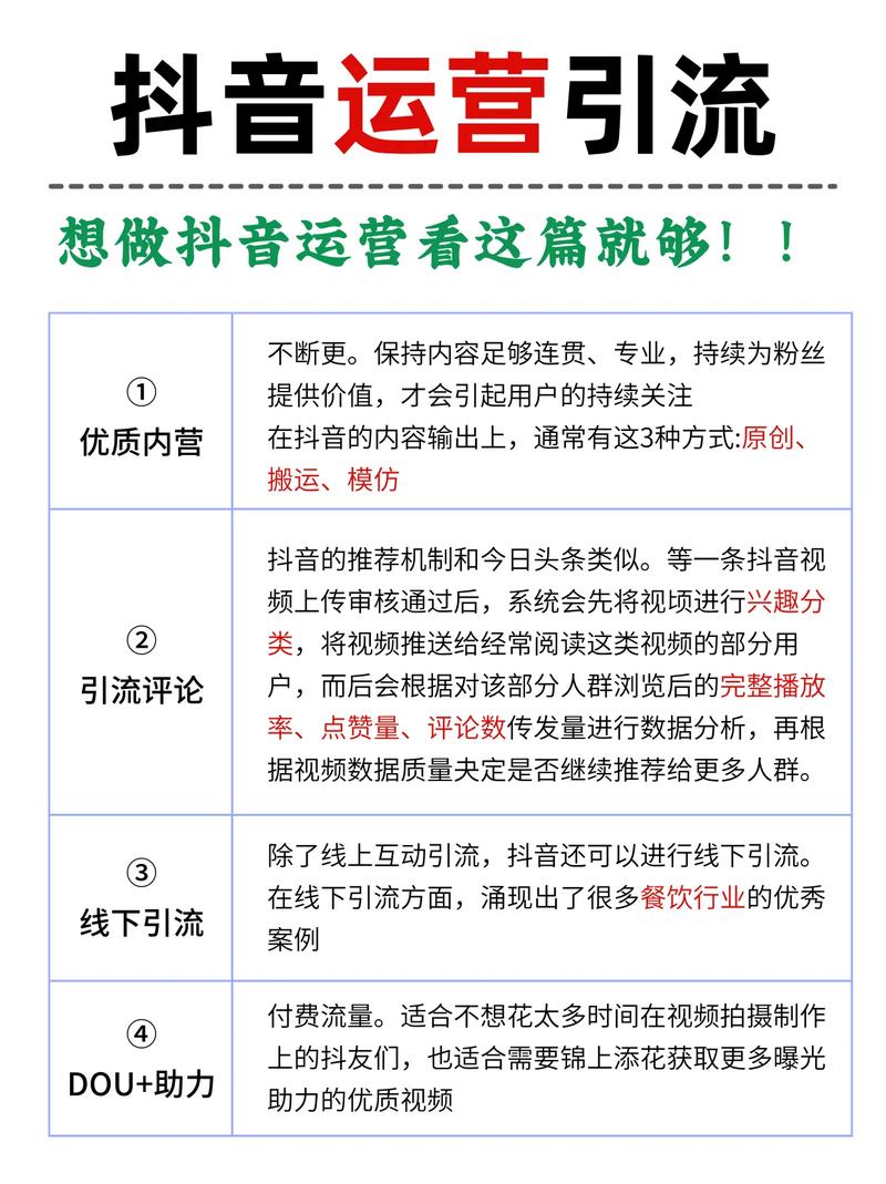 如何利用抖音宣传产品