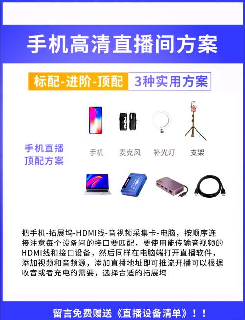 手机直播的配置要求