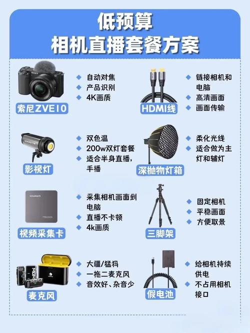 手机直播的配置要求