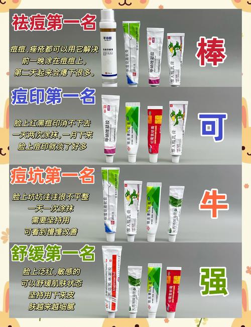 抖音祛痘药膏Pair