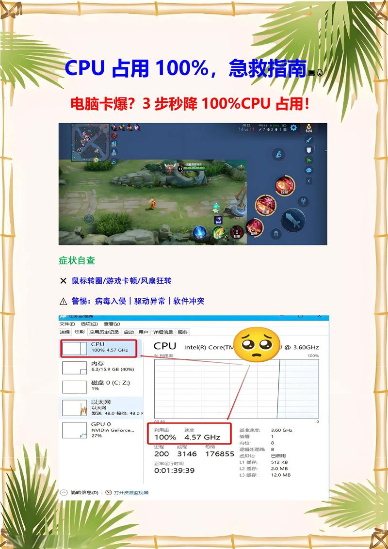直播占用cpu过高