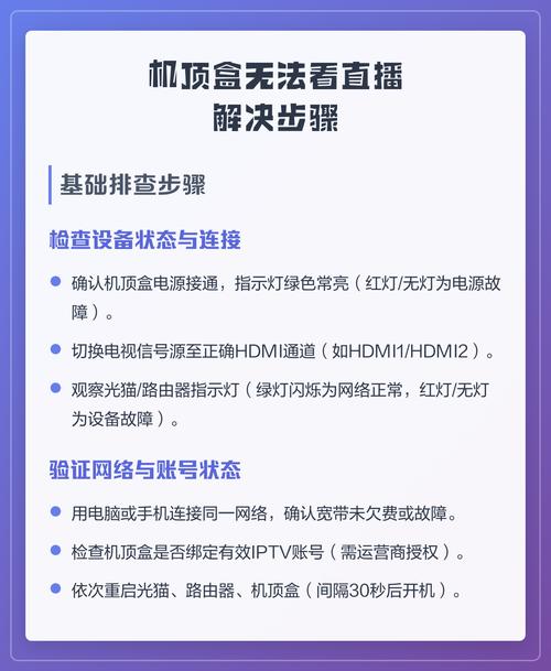 机顶盒不能看直播了