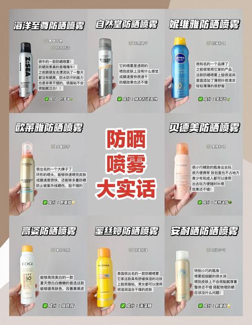 yuyi防晒喷雾抖音