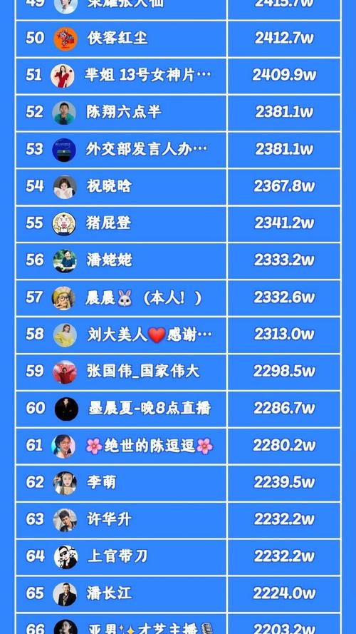 快手粉丝多了有钱赚吗