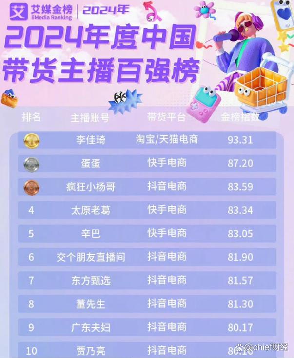 快手40万粉丝多少钱