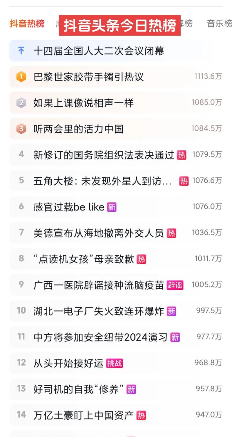 快手为什么都想上热门