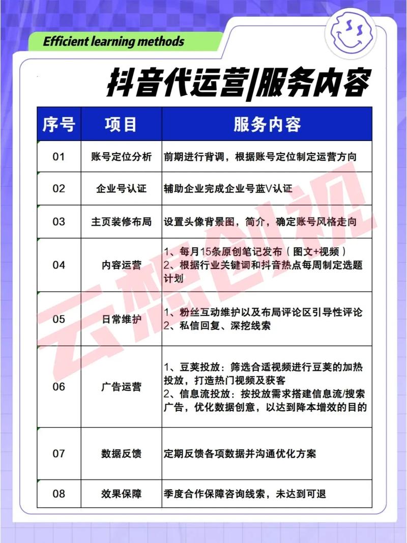 抖音是哪个公司的产品