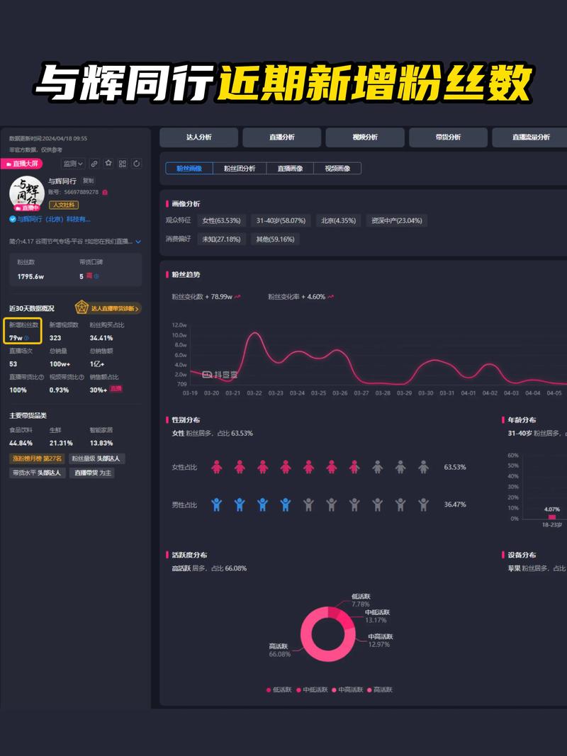 推特直播怎么看回放