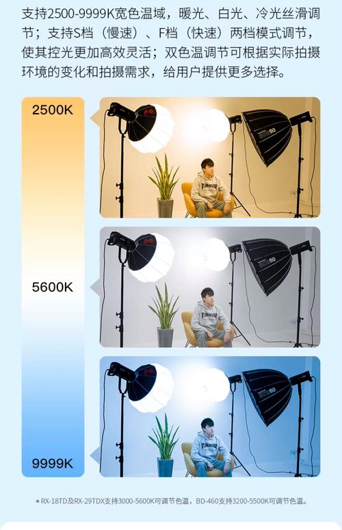 直播间补光灯怎么选