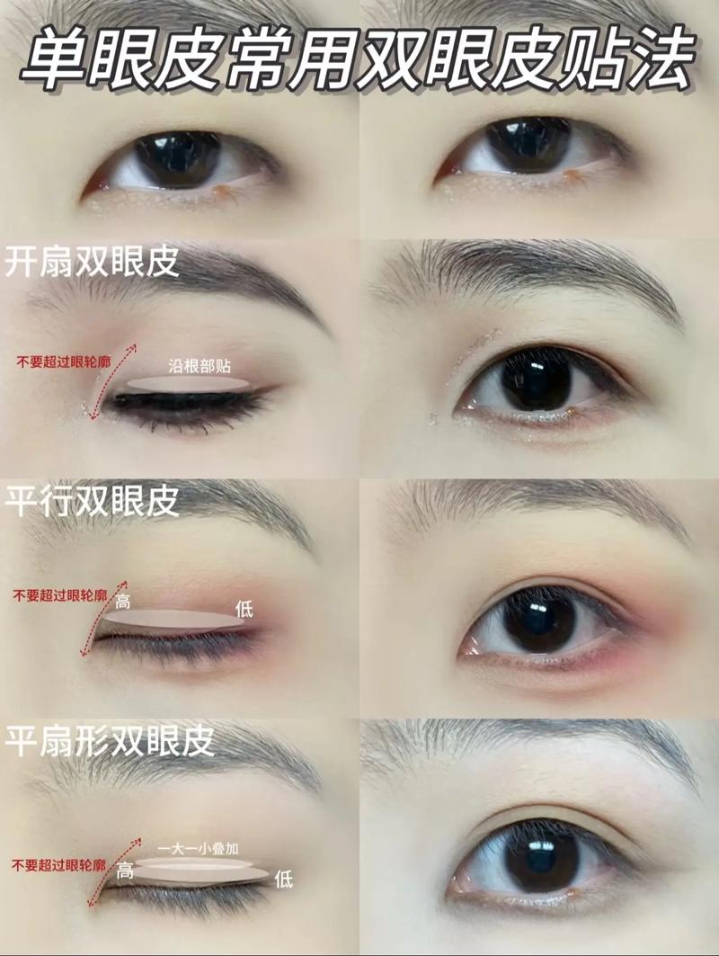 抖音双眼皮贴一根线