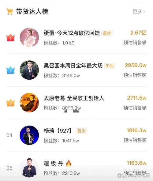 快手直播粉丝可以买吗