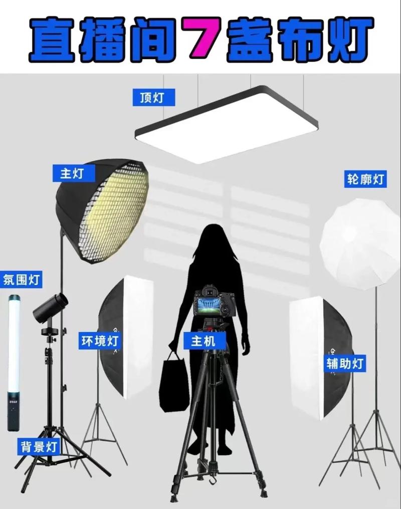 直播间怎么布置灯光