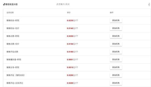 抖音刷赞一个多少钱