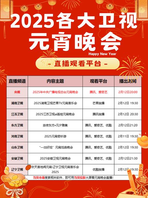 2025新直播平台