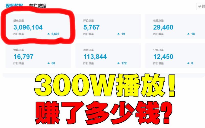 b站直播能赚多少钱