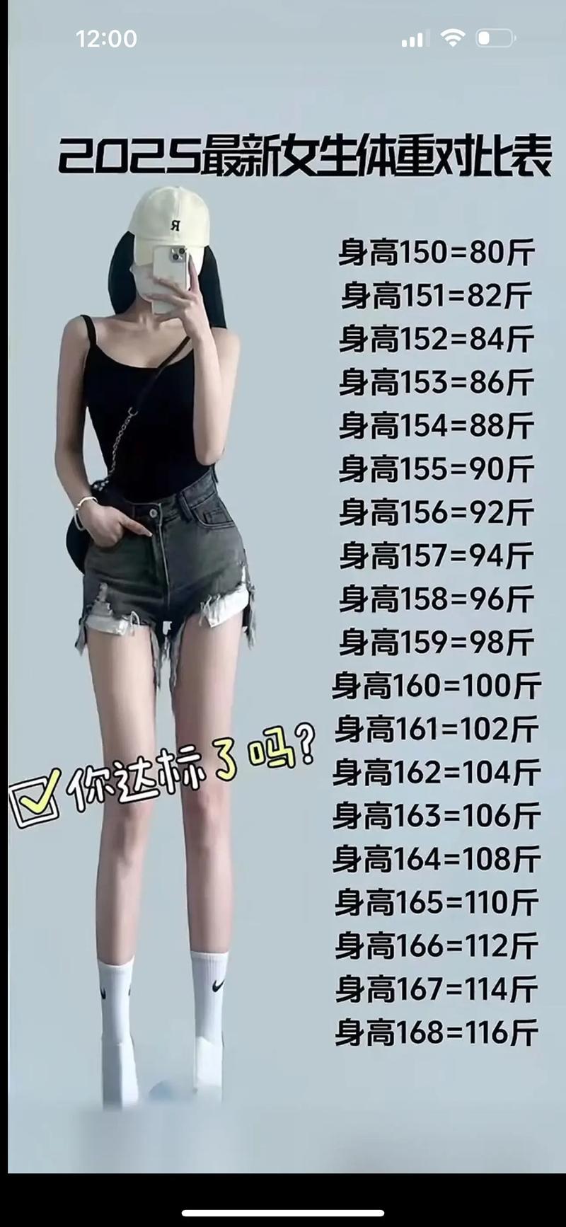 为什么快手红人都很瘦