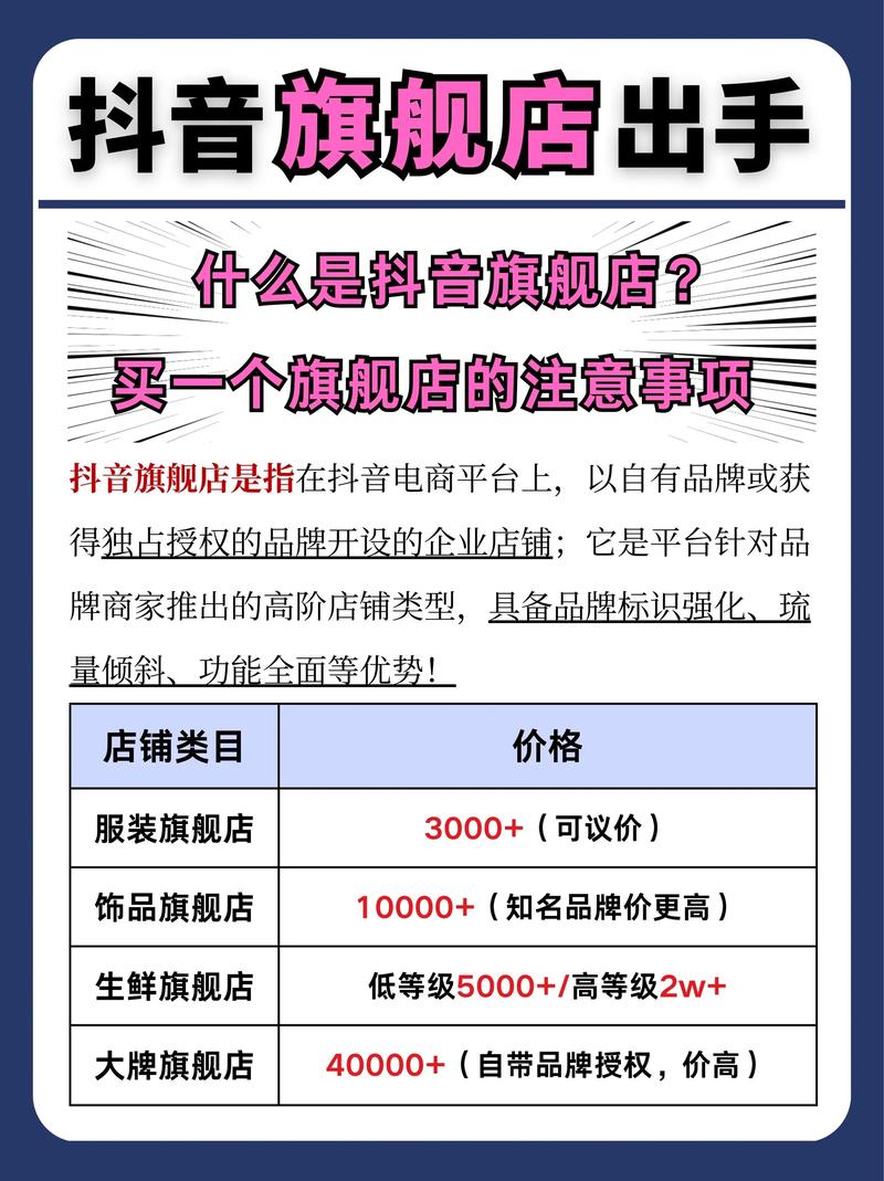 抖音上的二白多少钱