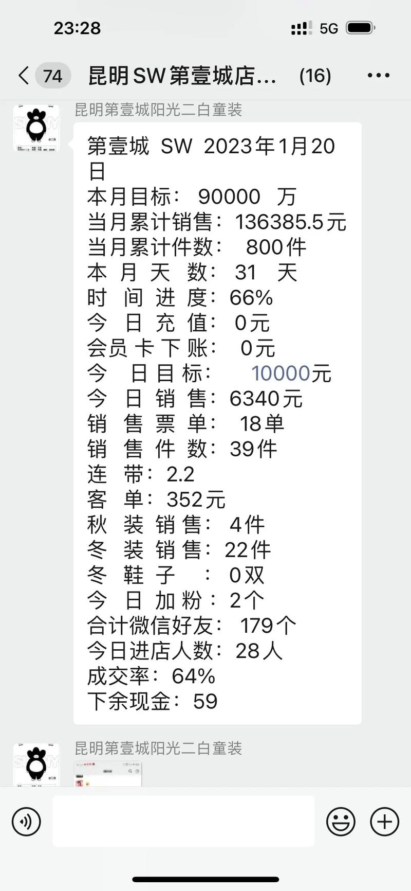 抖音上的二白多少钱