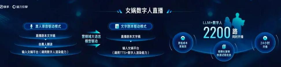 某手直播全名叫什么