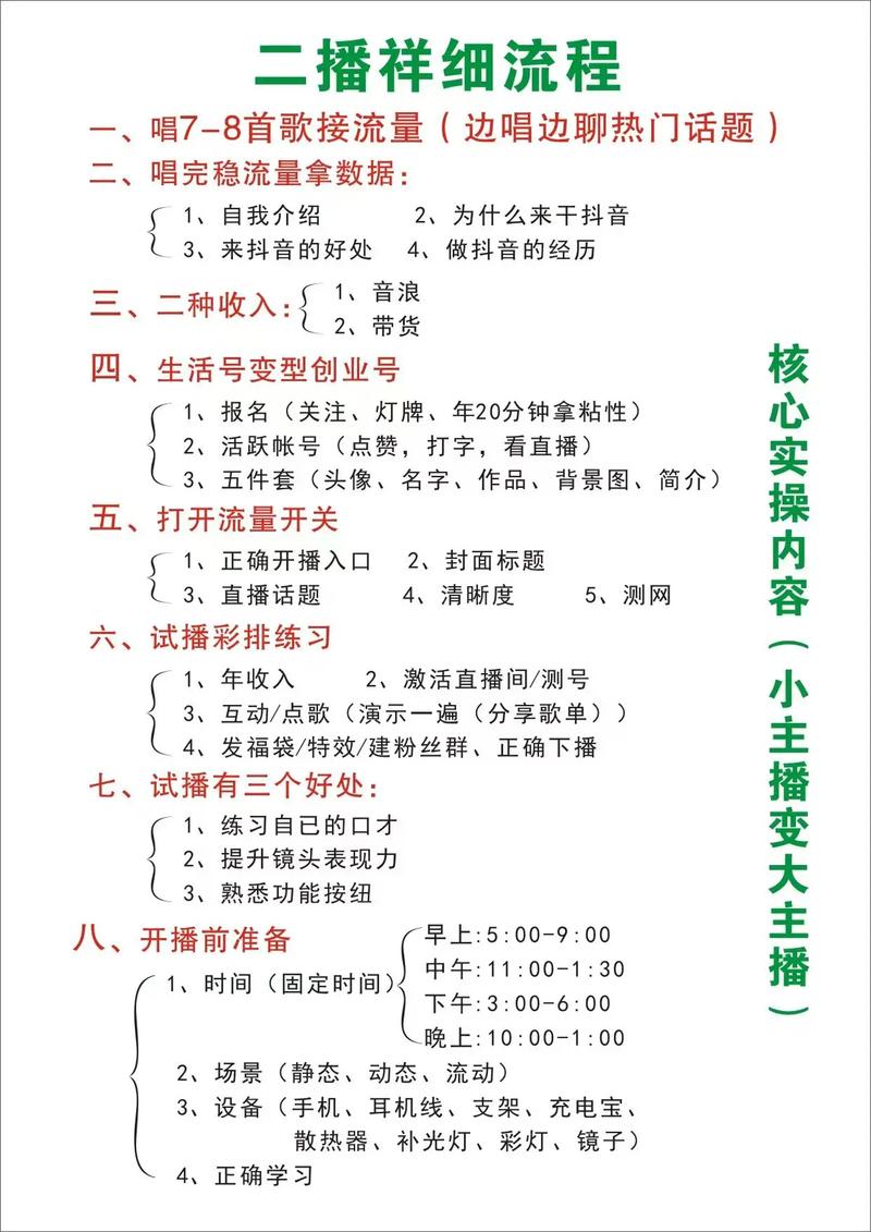 快手直播的条件是什么