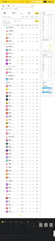 直播软件最火排行榜