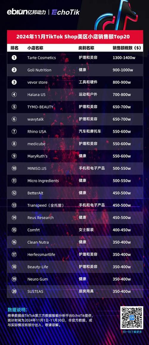 国外直播平台排行榜