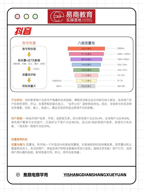 快手怎么上热门 教程