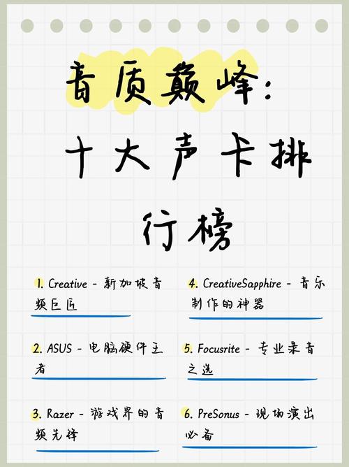 手机直播声卡排行榜