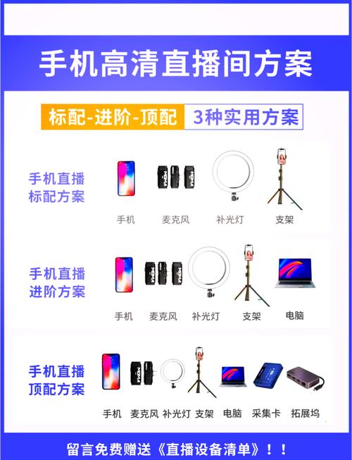 直播器材需要多少钱