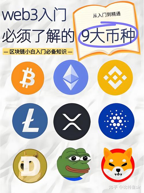 什么直播软件用道币