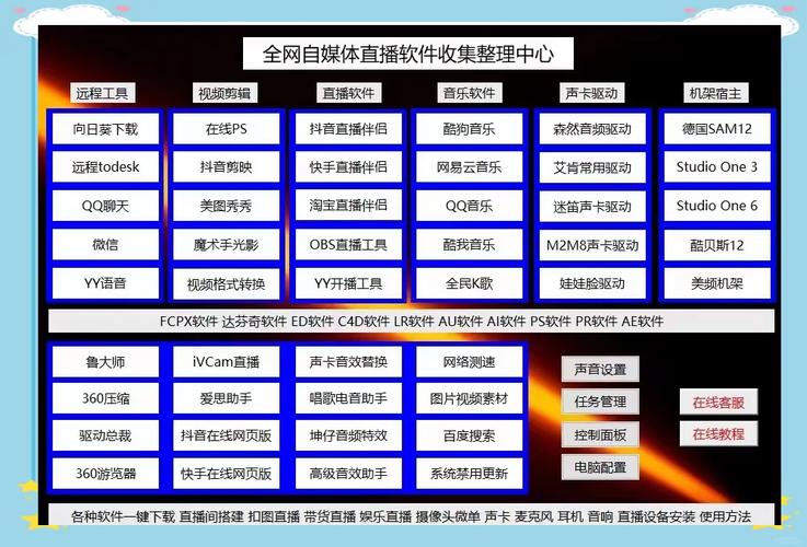 一直播软件功能介绍