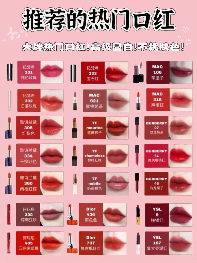 抖音上的口红多少钱