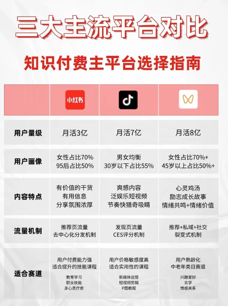 微票是什么直播平台