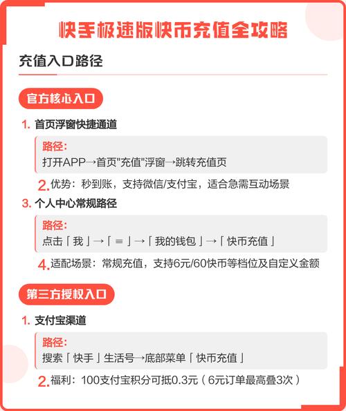 道币是什么直播软件