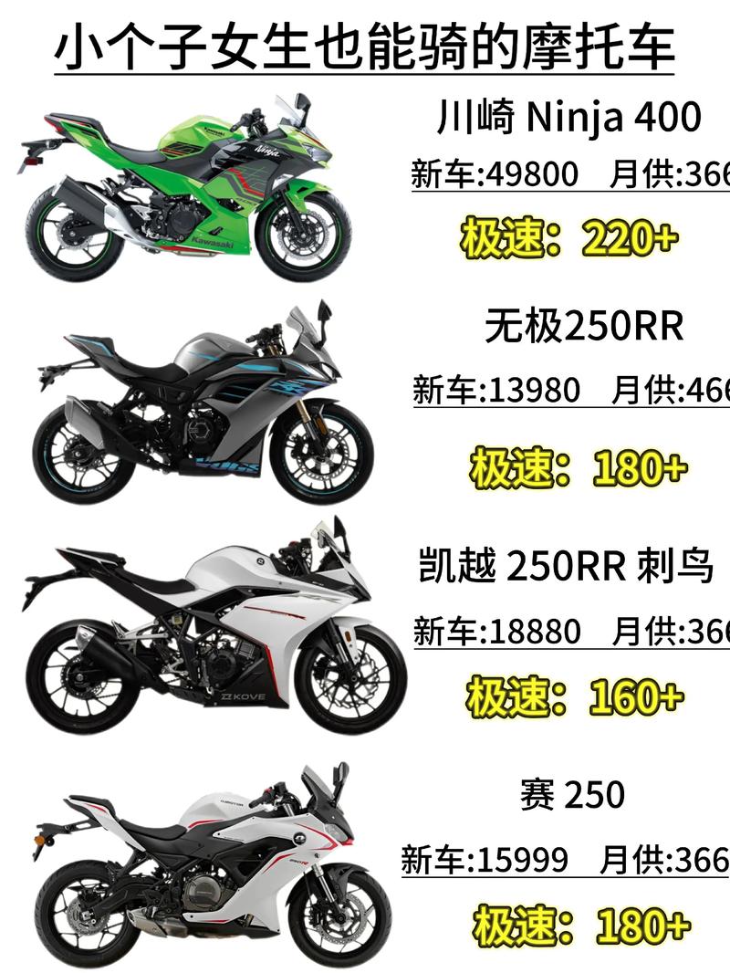 快手的摩托车可以买吗