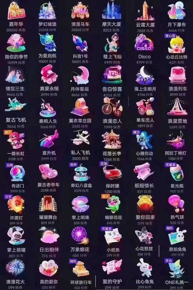 抖音上61节礼物单