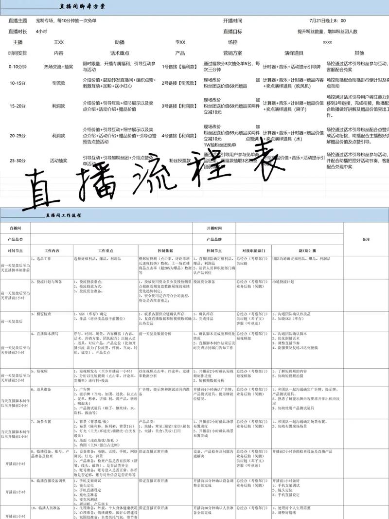 快手直播管理怎么弄