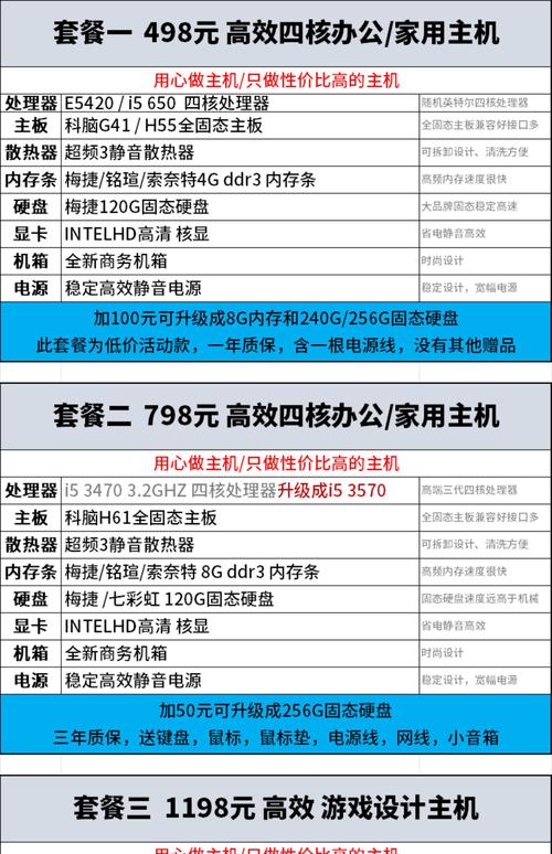 直播电脑配置多少钱