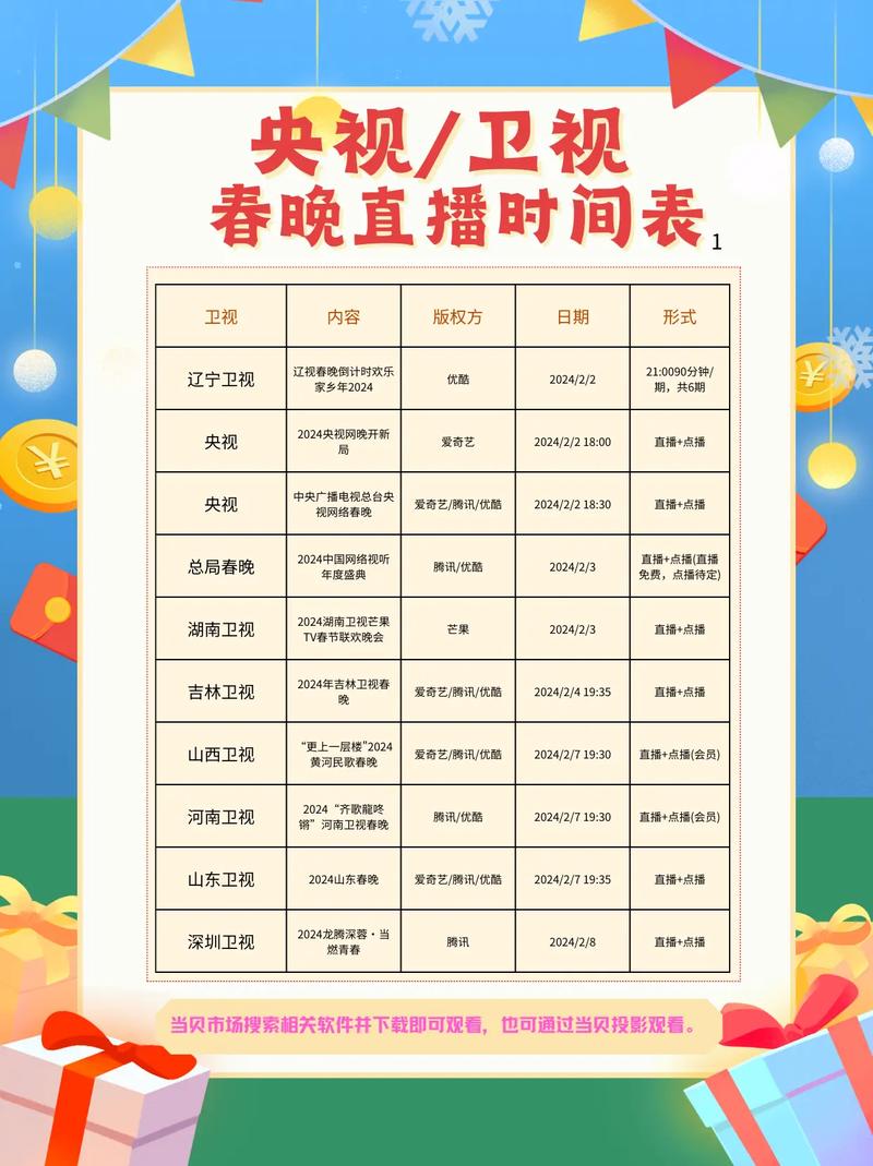 东方购物直播节目表