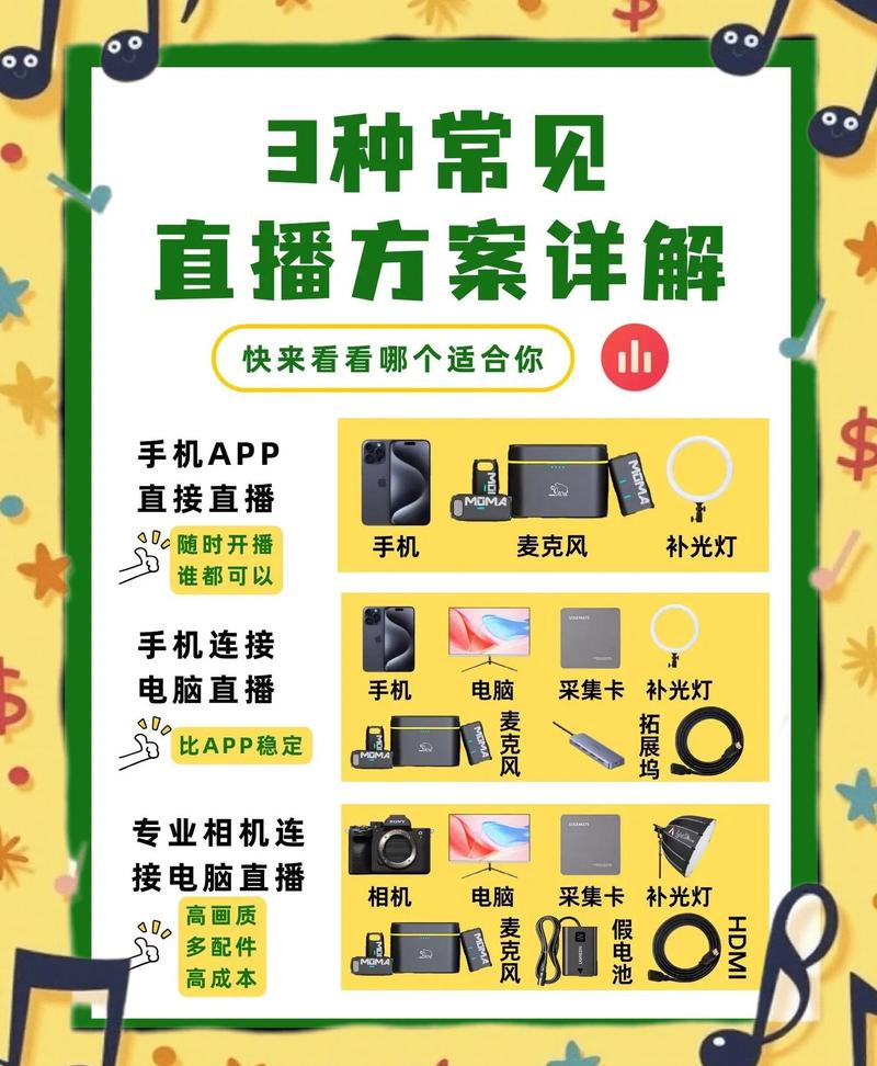 哪个平台直播比较好