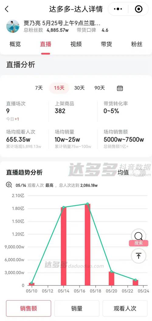 快手上直播很赚钱吗