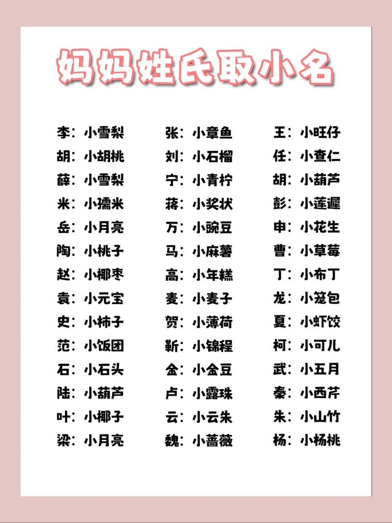 抖音幼儿园名字模版