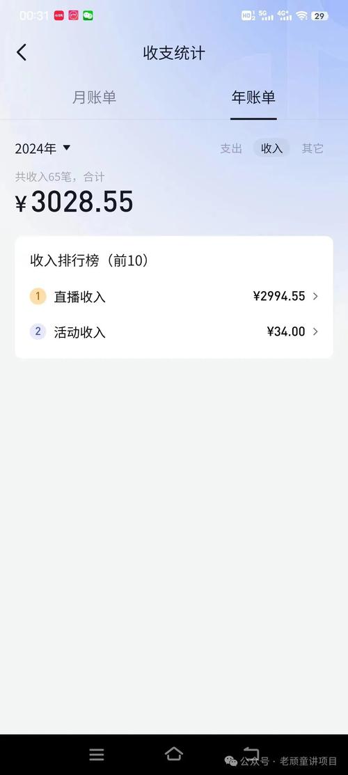 快手号直播多钱出售